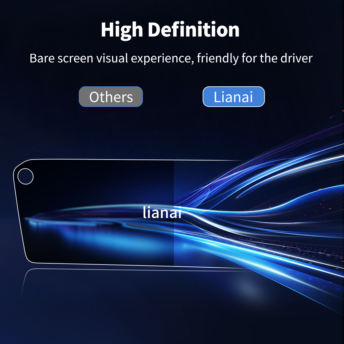 26 MAZDA 3 için Ekran Koruyucu - Interior Design Hd incelemesi ve fiyatı